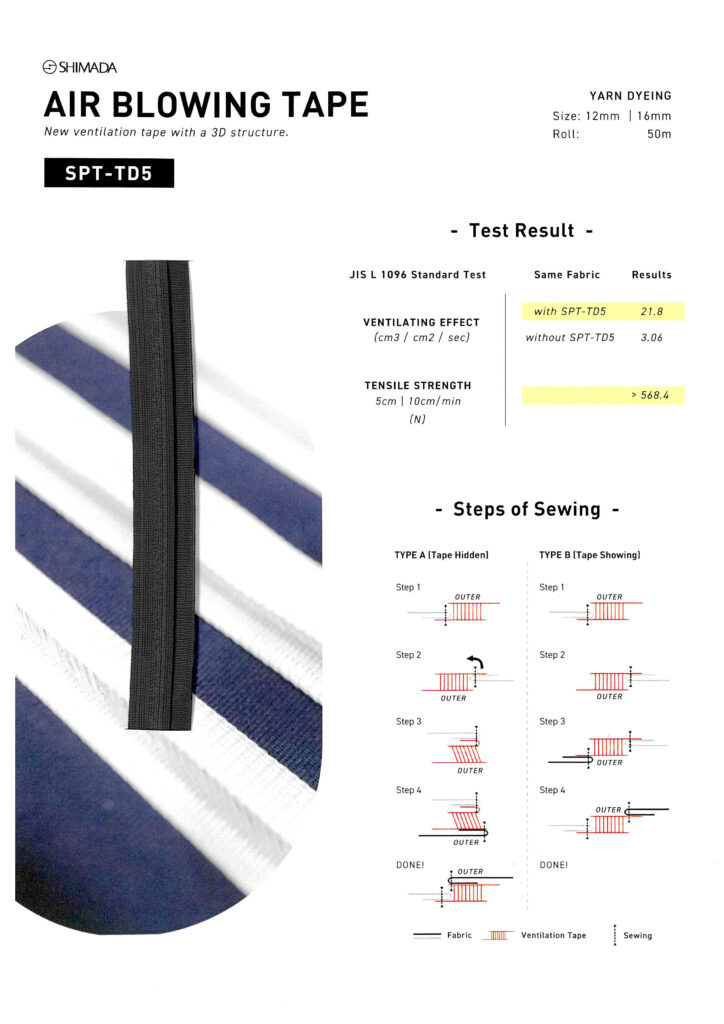 H25-075 3D Ventilation Tape